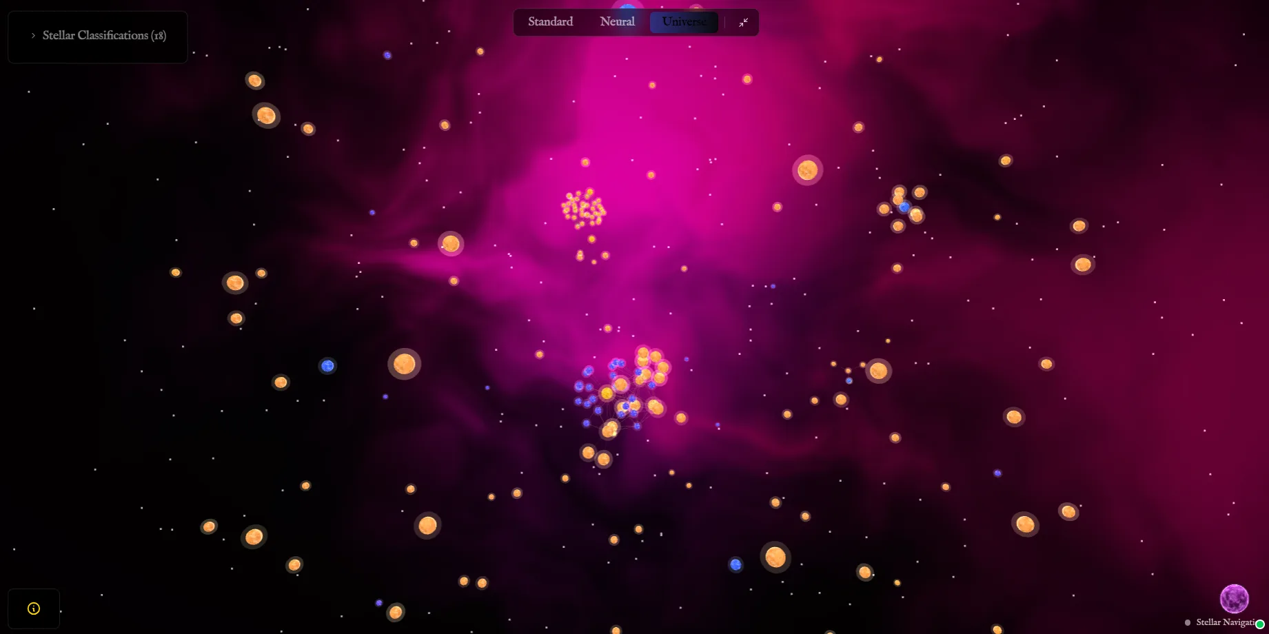 The Cortex — Universe